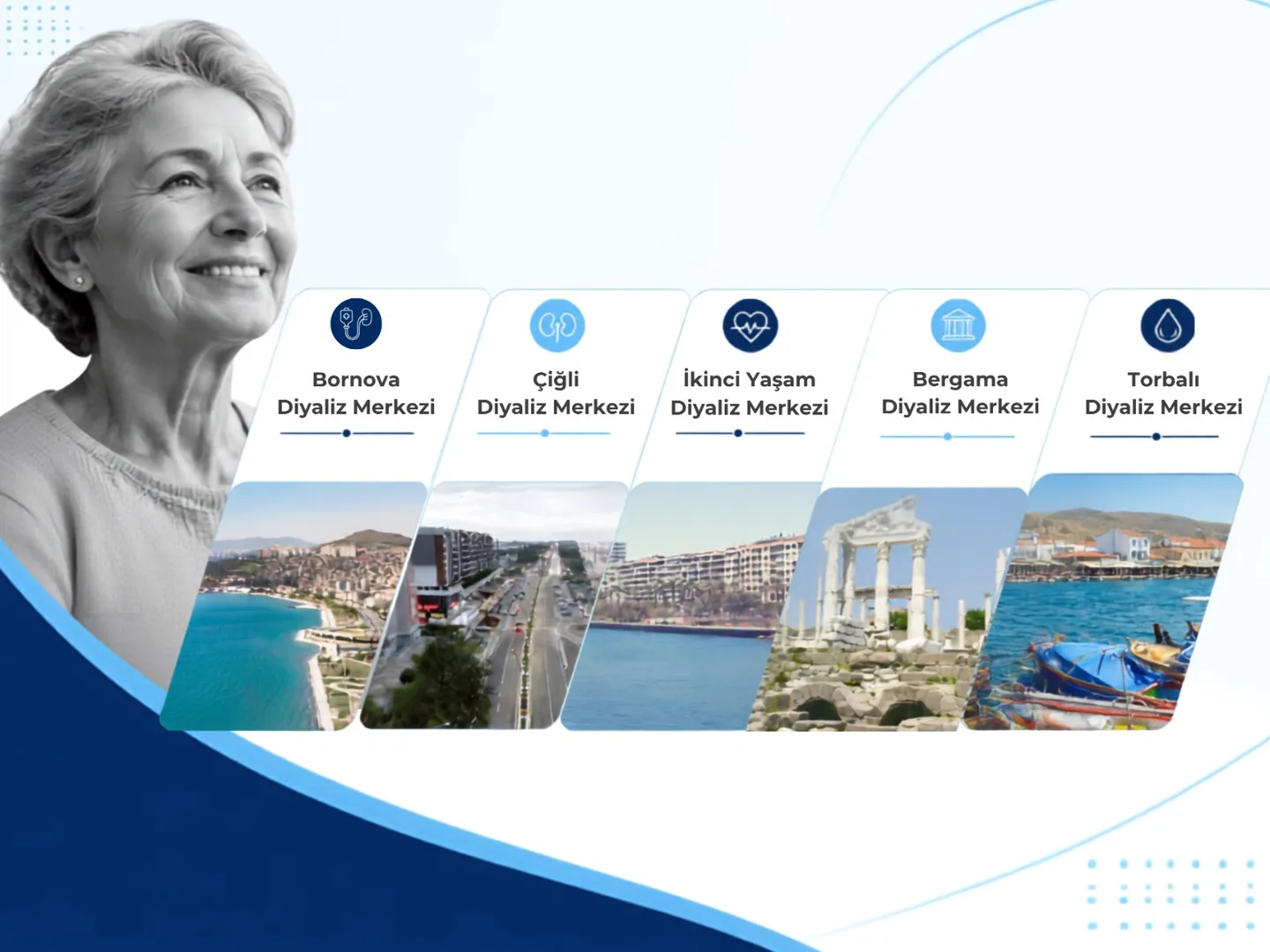 Über Izmir Dialysezentren