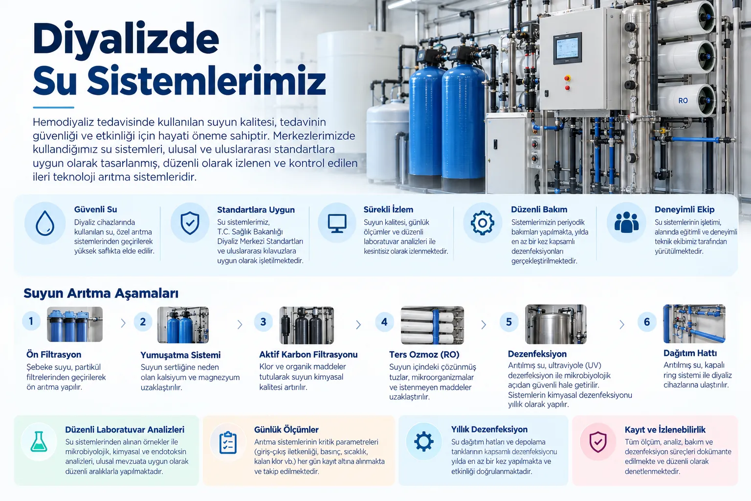 Teknik Donanım